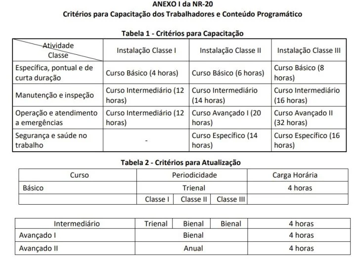 CERTIFICAÇÃO ASSINADA PELOS RESPONSÁVEIS TÉCNICOS