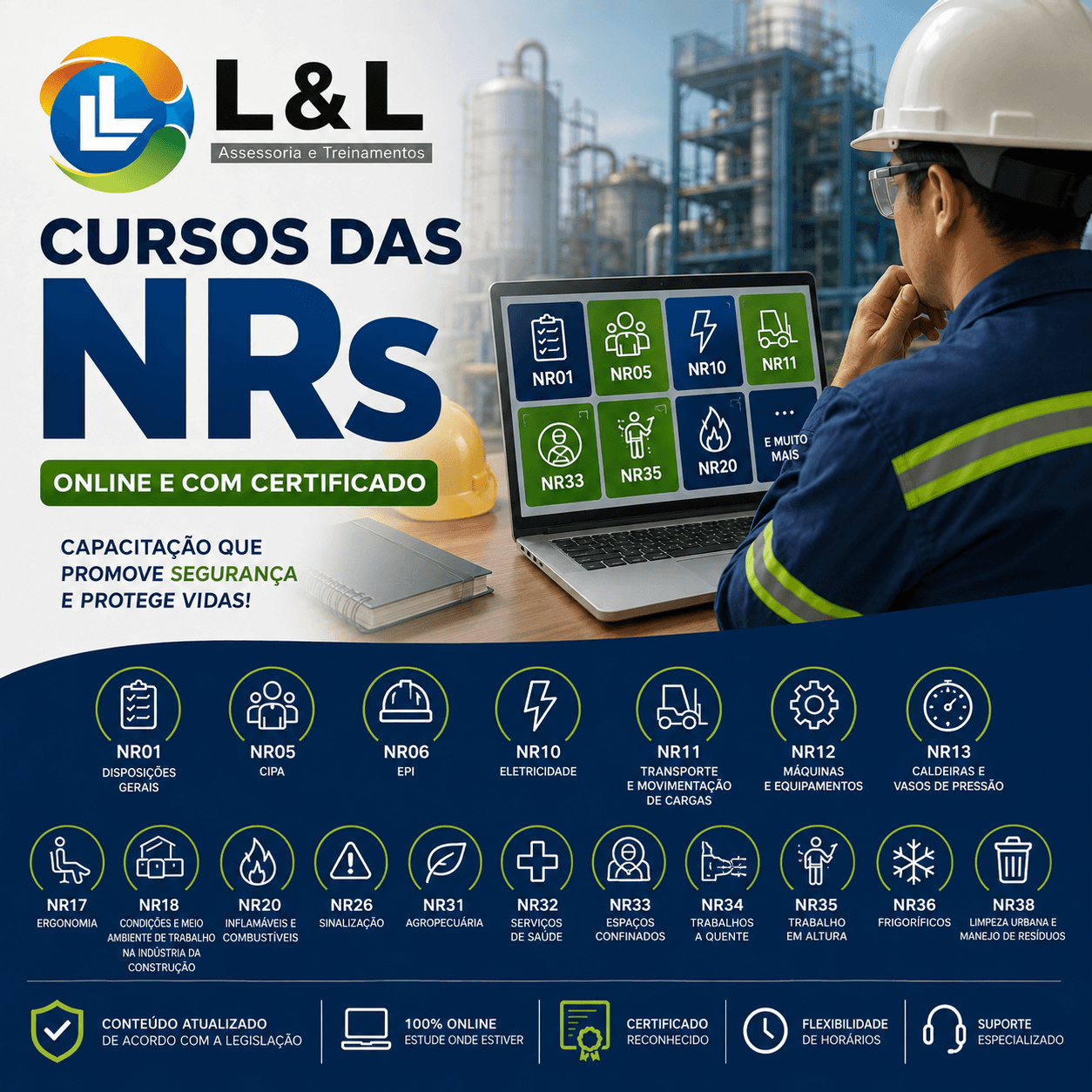 Adequação NR 17
