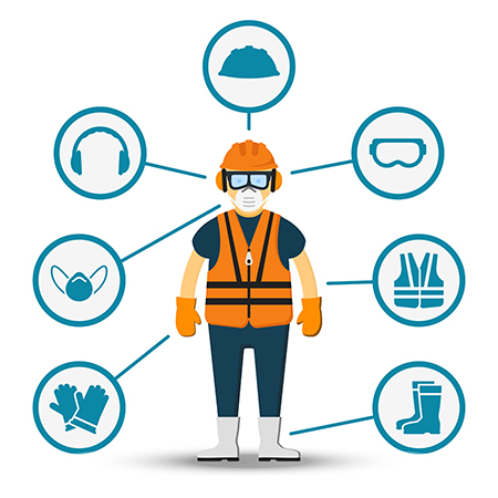 Enquadramento SST eSocial
